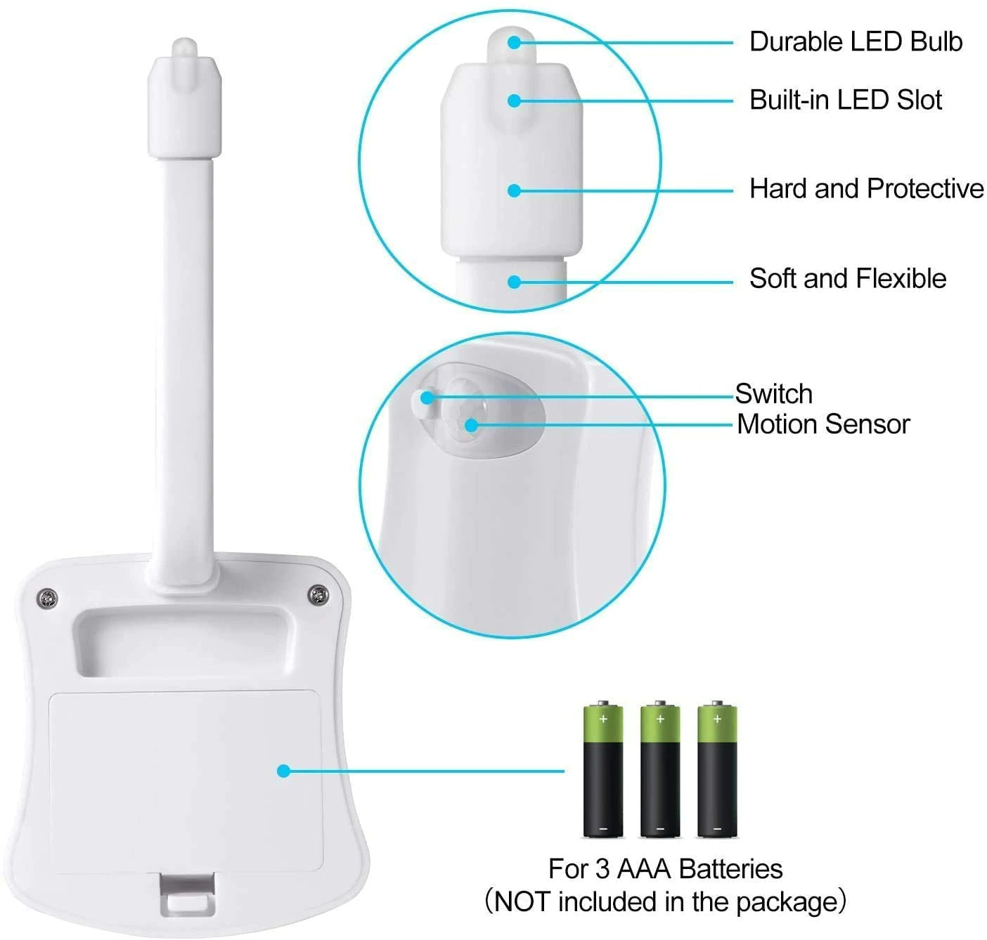 The Waterproof Toilet Bowl Nightlight
