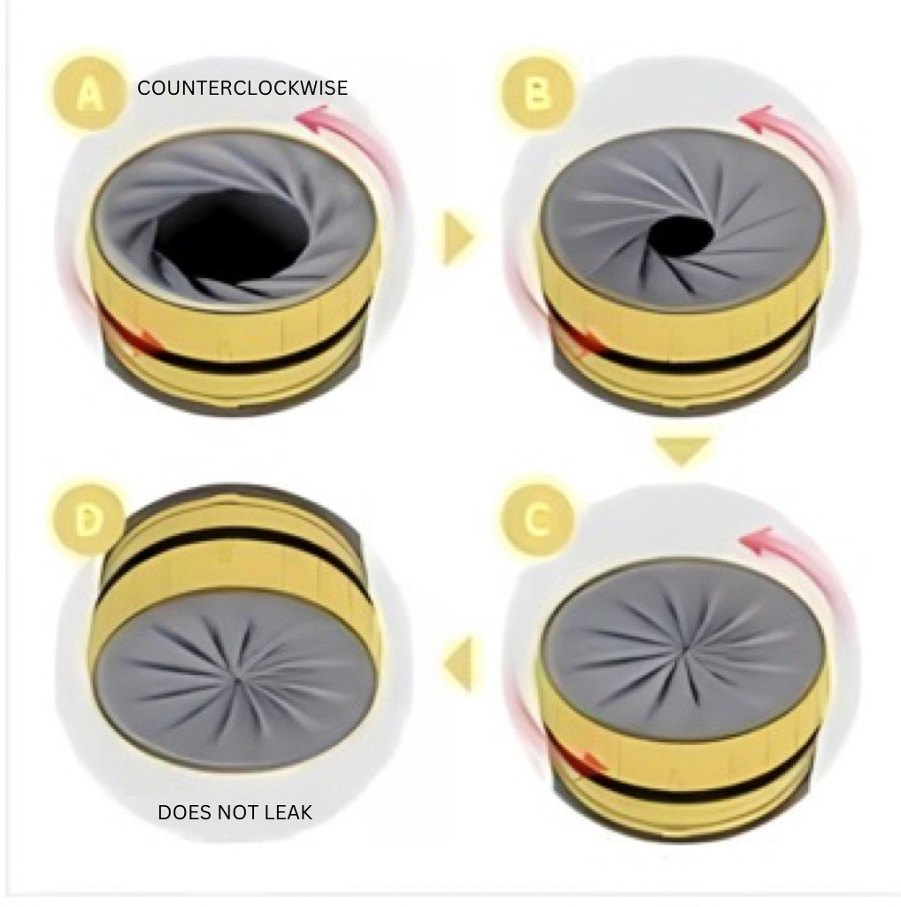 Attached cup lid closes shut counter clock wise