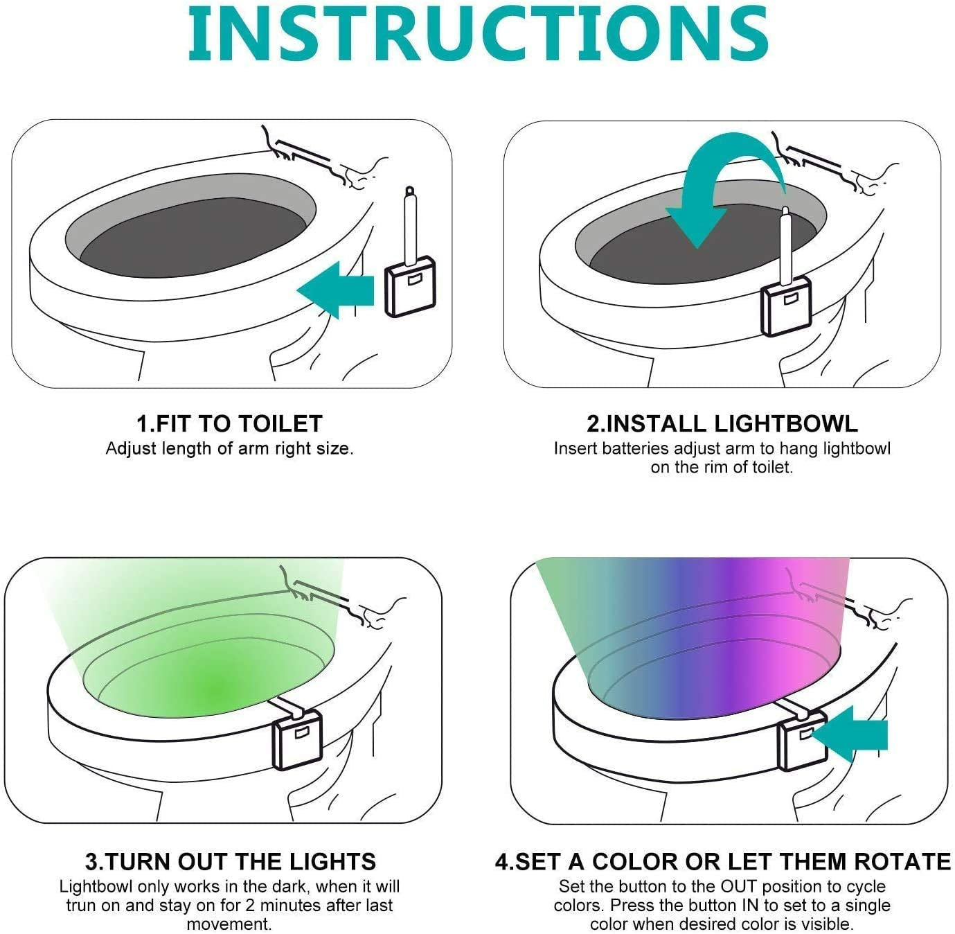 The Waterproof Toilet Bowl Nightlight